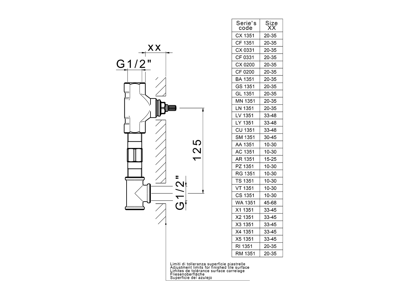 Parte incasso lavabo a parete INCASSO_ZA033511 - v1